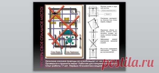 Уникальные консультации | Интуиция в жизни и бизнесе