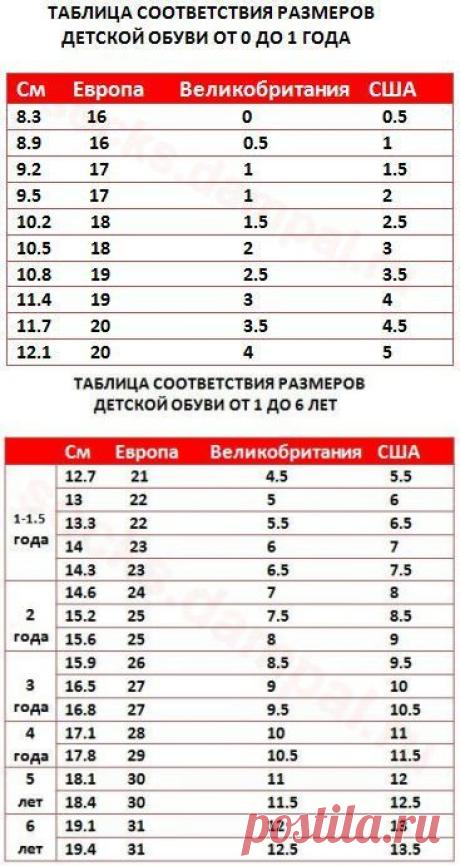 ТАБЛИЦЫ | ВЯЗАНЫЕ НОСКИ