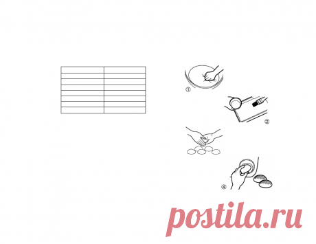 Булочки к обеду, Способ приготовления, Булочки к обеду тесто | Инструкция по эксплуатации LG HB-206CE | Страница 80 / 97