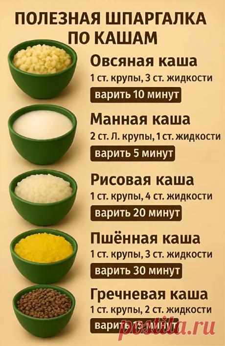 Полезная шпаргалка по кашам
