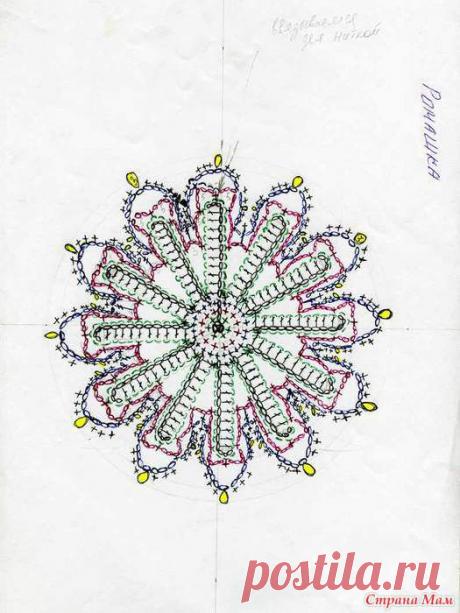 Салфетка крючком Инь-Янь - Вязание - Страна Мам