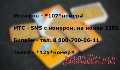 Секретные Коды Оператора вашей Sim-карты
