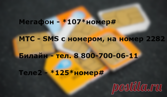 Секретные Коды Оператора вашей Sim-карты