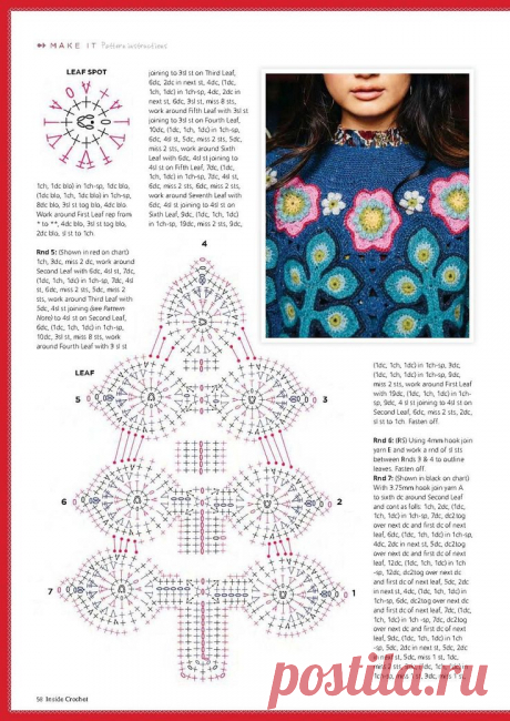 Pin page
