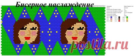 Редактировать описание