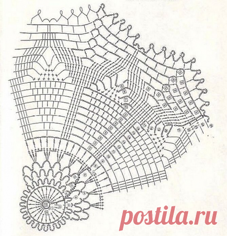 Новая подборка вязаных крючком салфеток. 7 моделей со схемами. | Блог заботливой хозяюшки | Яндекс Дзен