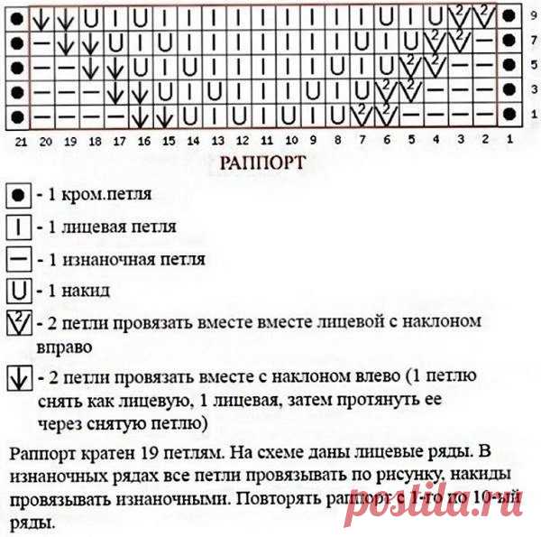 Невероятный узор для вашего следующего проекта