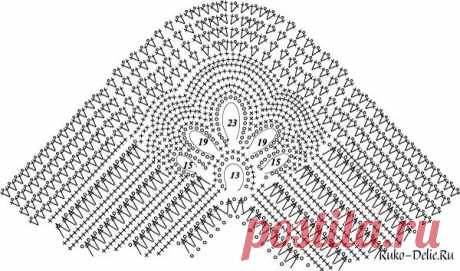 Вязание крючком. Интересный узор для кофточки