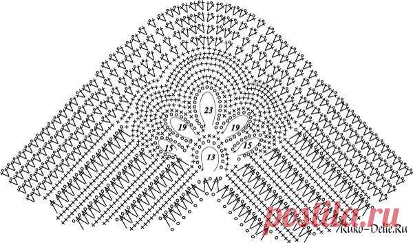 Вязание крючком. Интересный узор для кофточки