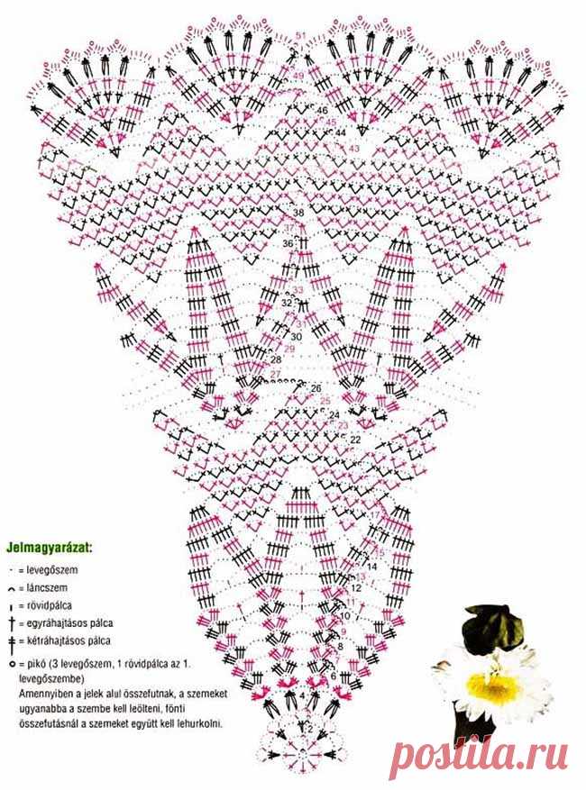 besplatnye-shemy-dlya-vyazaniya-skaterti-kryuchkom-44673-large.jpg (650×877)