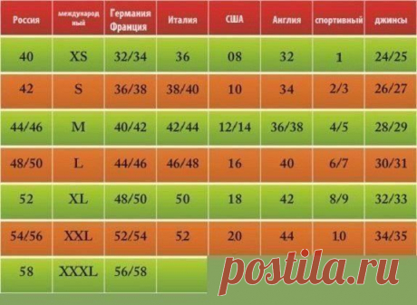 таблица международных размеров одежды