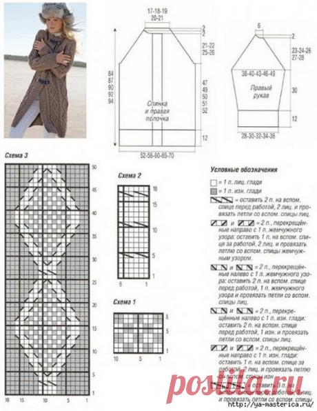 Невероятный кардиган цвета верблюжьей шерсти спицами — Сделай сам, идеи для творчества - DIY Ideas