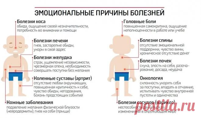 причина головной боли: 20 тыс изображений найдено в Яндекс.Картинках
