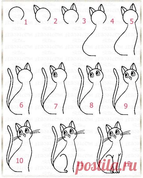 Как нарисовать кошку - Поделки с детьми | Деткиподелки