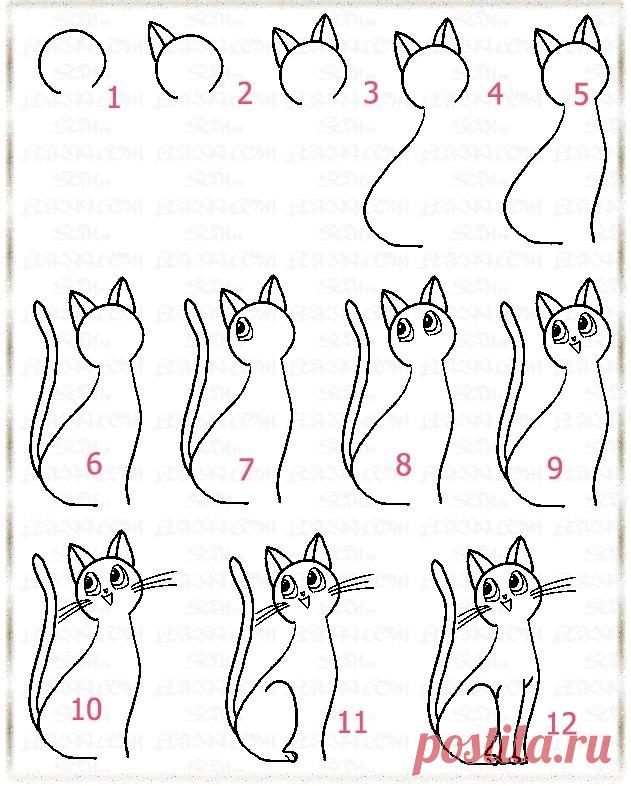 Как нарисовать кошку - Поделки с детьми | Деткиподелки