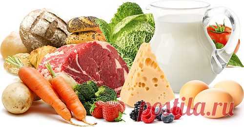 Как определить свежесть продуктов | My Milady