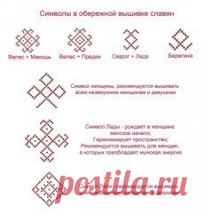 Узоры вышивки на Руси