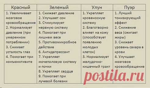 Одноклассники