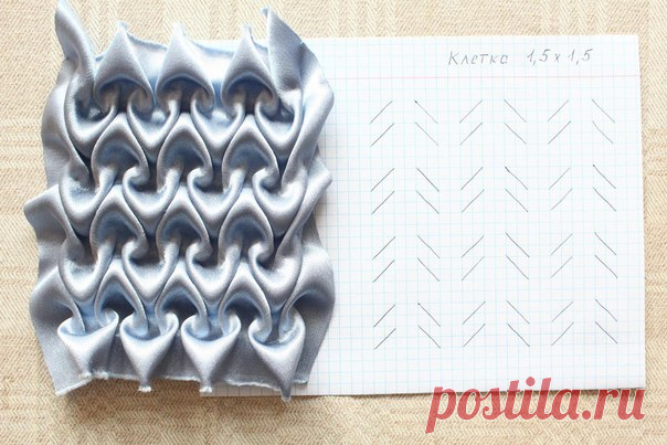 Буфы — Сделай сам, идеи для творчества - DIY Ideas