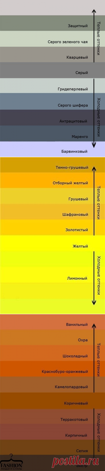 Оттенки и их названия