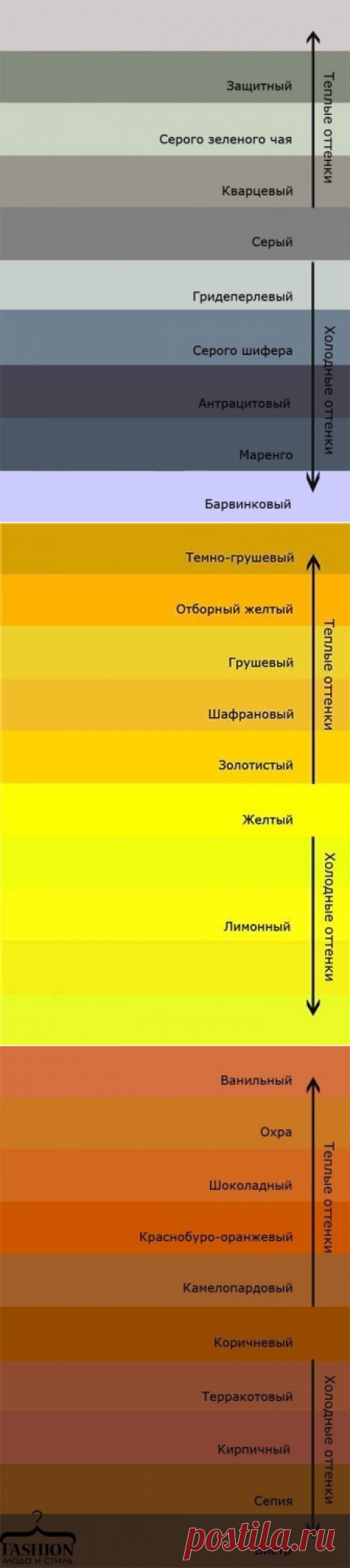 Оттенки и их названия