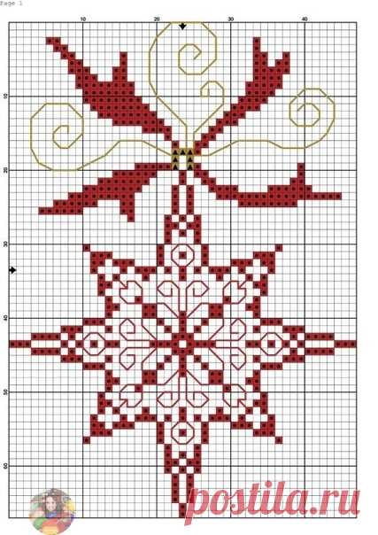 Схемы для жаккарда