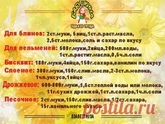 Полезная подсказка для тех, кто любит выпечку...