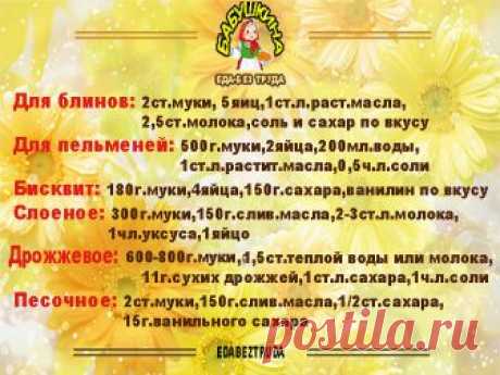 Полезная подсказка для тех, кто любит выпечку...
