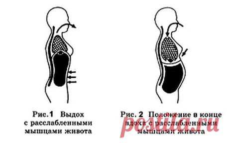 1 непрочитанный чат