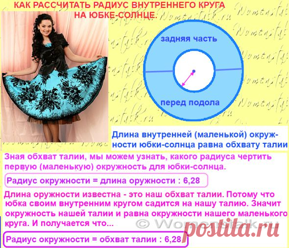 КАК НАРИСОВАТЬ ОКРУЖНОСТЬ БЕЗ ЦИРКУЛЯ — 3 способа |