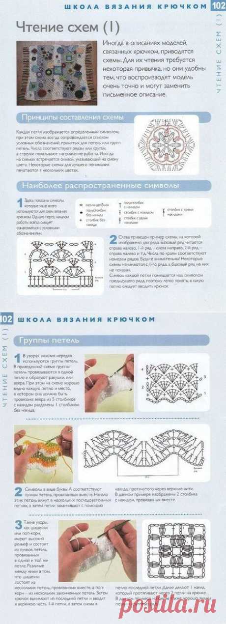 Чтение схем вязания крючком