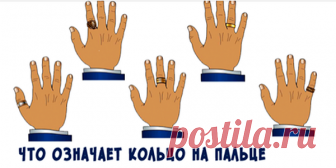 Что символизируют кольца на разных пальцах! Прочитаете и вы будете в шоке! точность на 90-95%! as asd asd asd asd asd asd asd asd asd asd asd asdasdqwdsadas
