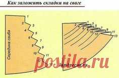 Тюль, штори