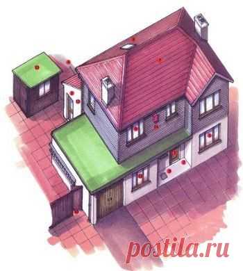 ЗАЩИТА ОТ ВОРОВ: СОБЛЮДЕНИЕ ПРОСТЫХ ПРАВИЛ!