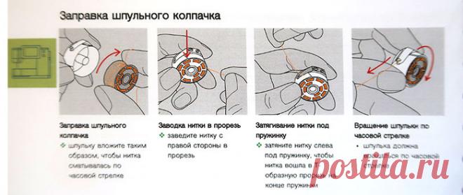ПОЧЕМУ ПЕТЛЯЕТ МАШИННАЯ СТРОЧКА? (Шитье и крой) | Журнал Вдохновение Рукодельницы