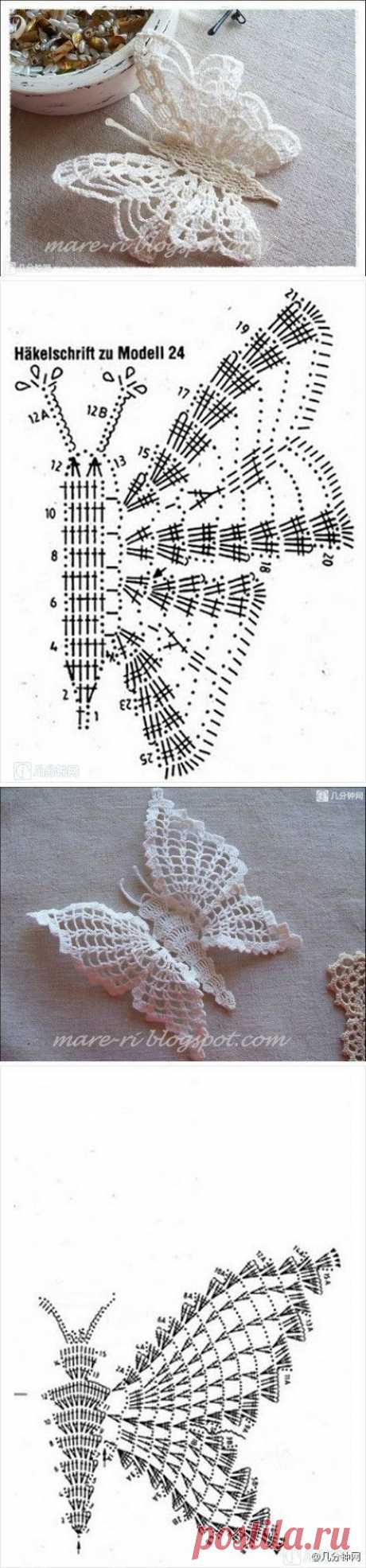Schmetterlings-Diagramm Diagramm - Häkeln