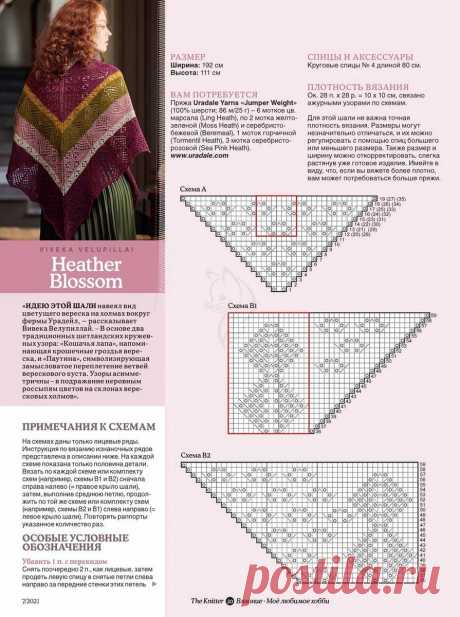 Журнал The Knitter на русском языке. Интересные идеи. Подробные инструкции | Сундучок с подарками | Яндекс Дзен