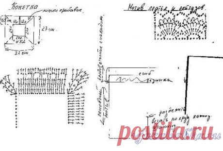 Платье крючком «Апельсиновый фреш» от TatyKnits