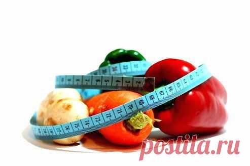 (+1) тема - Восемь вещей, которые нельзя делать во время диеты | Диеты со всего света