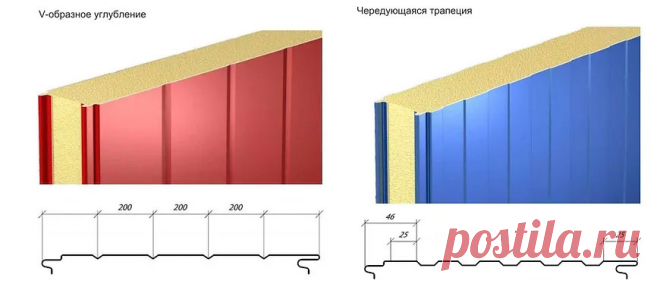 Наш завод выпускает сэндвич-панели с разными профилировками, что позволяет придать изящный вил промышленному зданию из сэндвич-панелей.