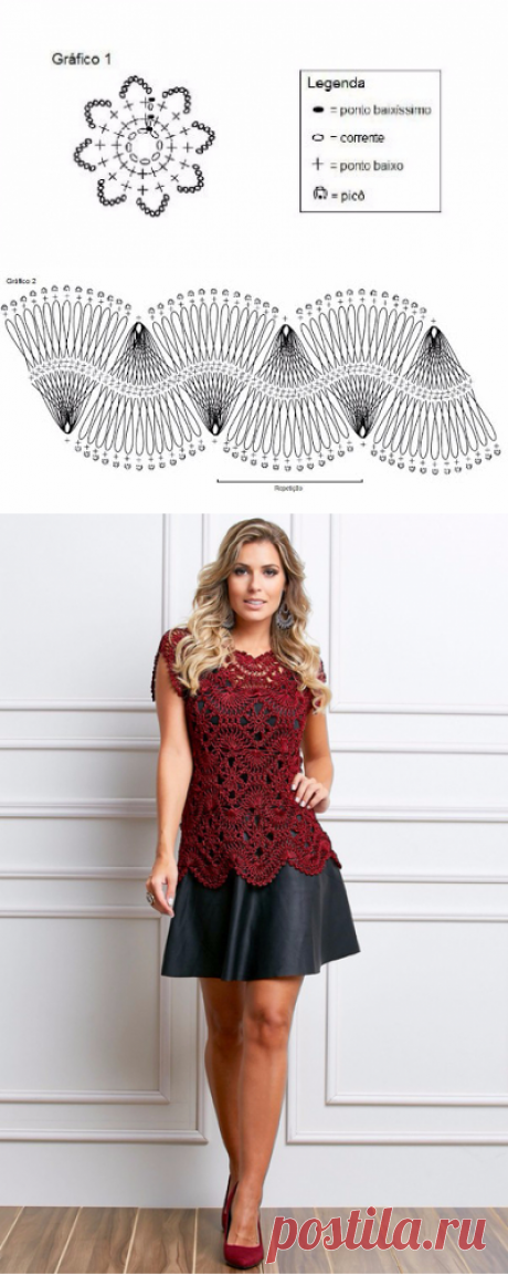 Irish crochet &: CROCHET BLOUSE ... БЛУЗА
