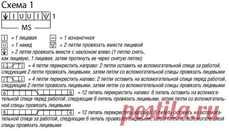 Кофта с планкой из «кос»