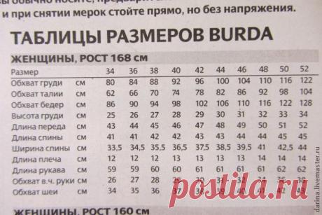 Валяние. Секреты мастерства | Записи в рубрике Валяние. Секреты мастерства | Дневник Режевлянка