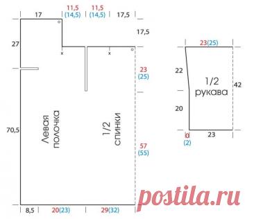 Sunny cardigan crochet free pattern