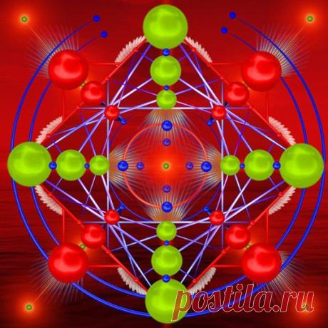 Коды: СТОЙКОСТЬ – ЭТО ДЛЯ МЕНЯ 
Каждый может попробовать поиск конкретно для себя....