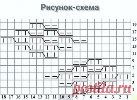Шапки спицами, схемы. История женских головных уборов. | Ольга Прилуцкая, вязание - это модно | Дзен