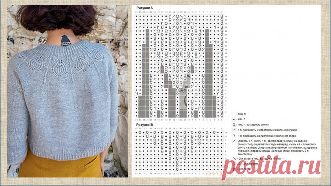 10 моделей со схемами для вывязывания спицами ажурных кокеток - в копилку мастерицам | МНЕ ИНТЕРЕСНО | Яндекс Дзен