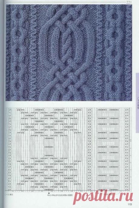 Переделки и перевязки зимы 2021- беритесь за спицы | СТИЛЬ МОДА ТРЕНДЫ | Яндекс Дзен