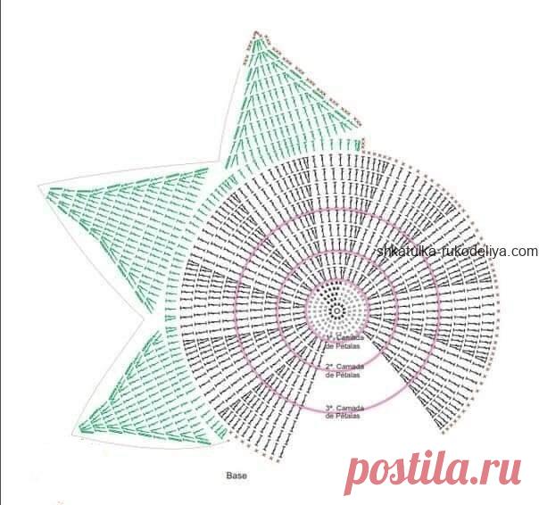 ВЯЗАНЫЙ СТИЛЬ