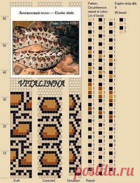 (1) Pinterest: инструмент для поиска и хранения интересных идей